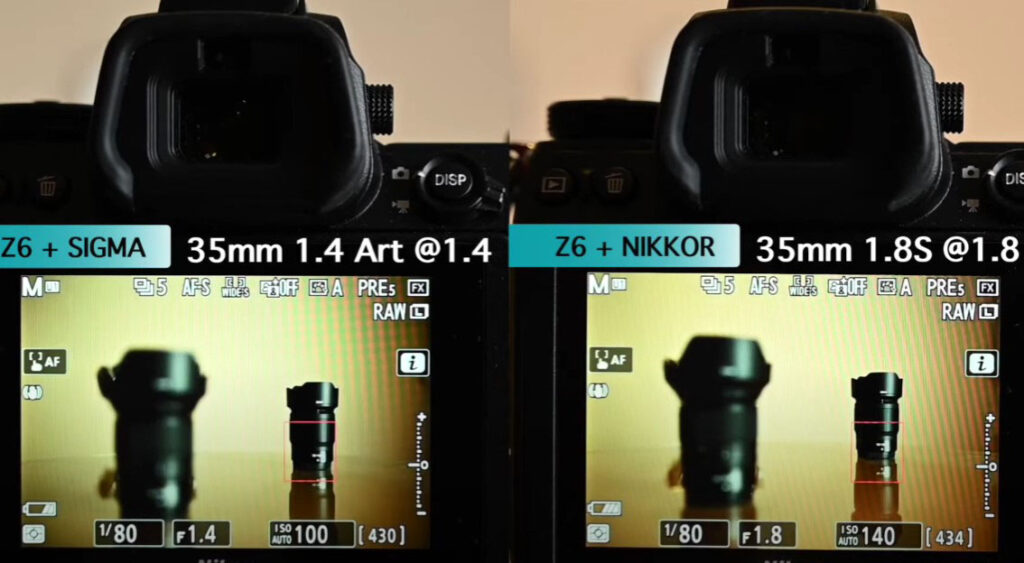 Nikon 35mm Lens Showdown